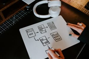 optimisation de l'expérience utilisateur : améliorez la satisfaction, l'engagement et la performance de vos produits numériques grâce à des techniques centrées sur l'utilisateur.